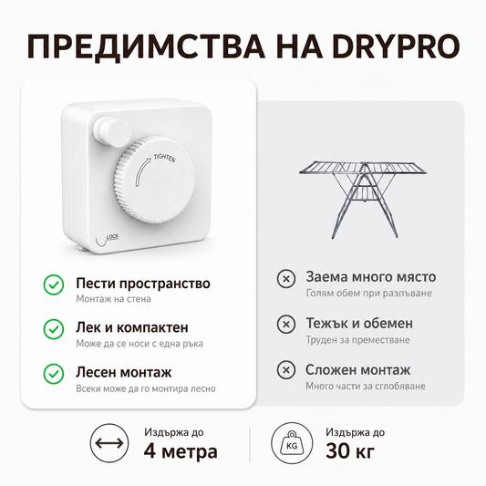 Простор за дрехи